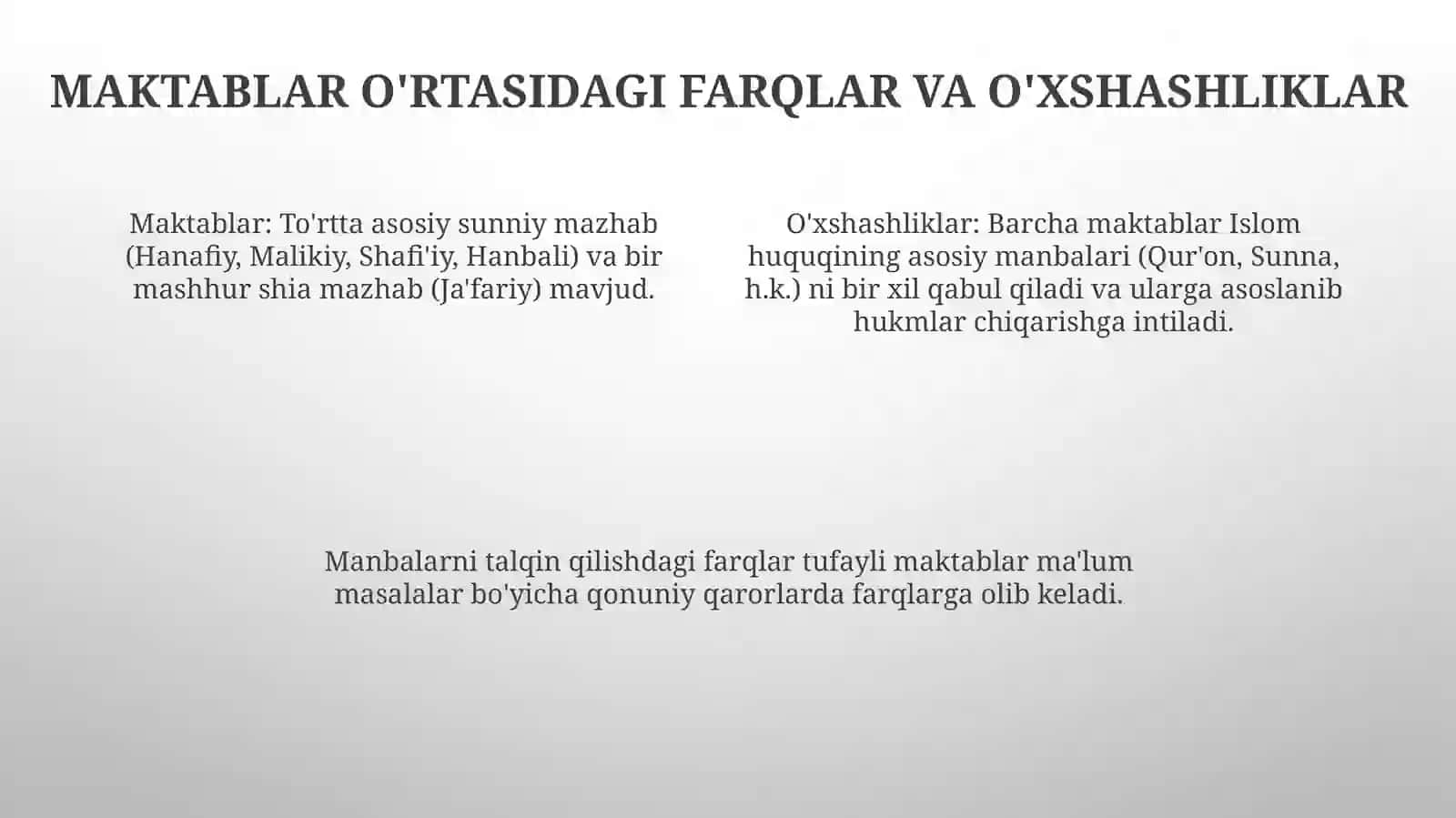 Islomdagi fiqhiy maktablari 4