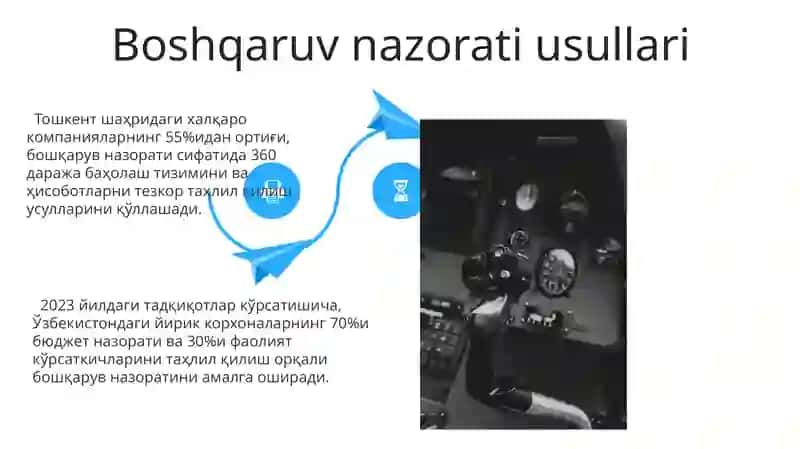 Menejement boshqarish usullari 4