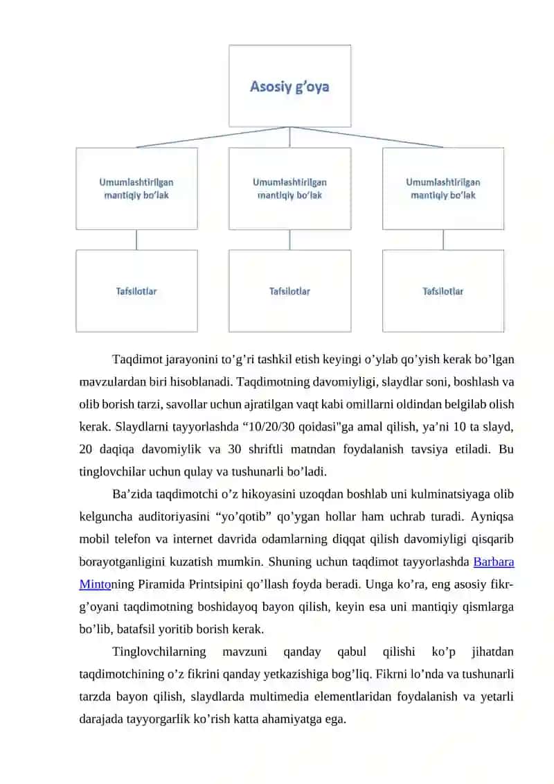 Taqdimot tayyorlash va taqdim etish usullari va vositalari 4