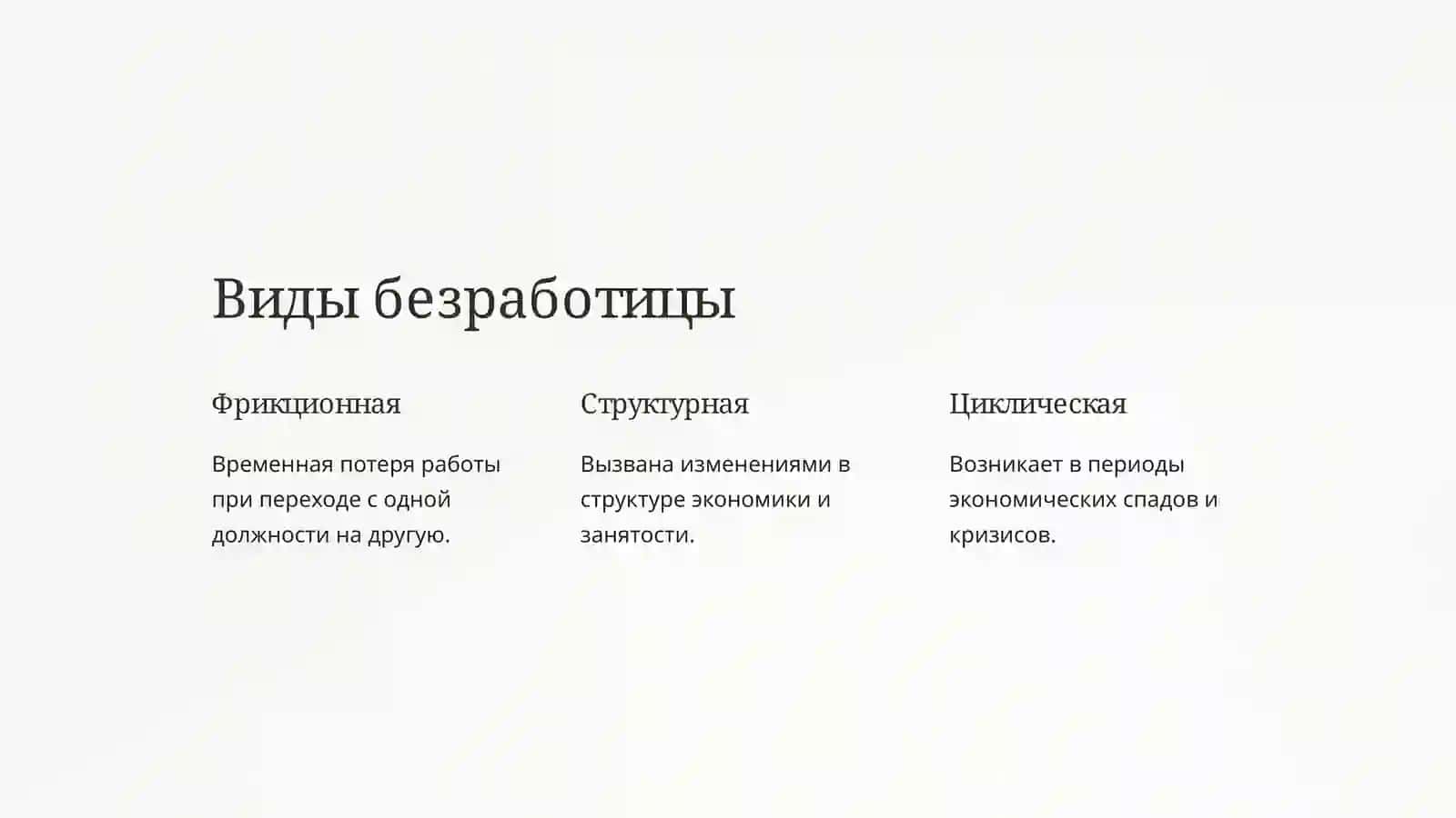 Введение в тему безработицы 4