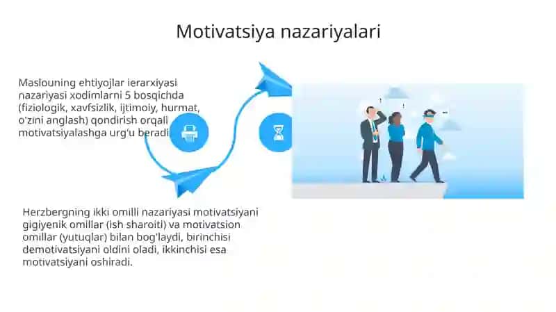 HR tizimidamotivatsiya 4
