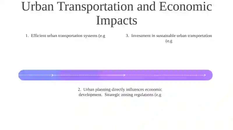 Infrastructure Investment and Economic Returns 4