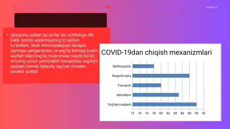 covid 19 xitoydagi iqtisodiyot 4