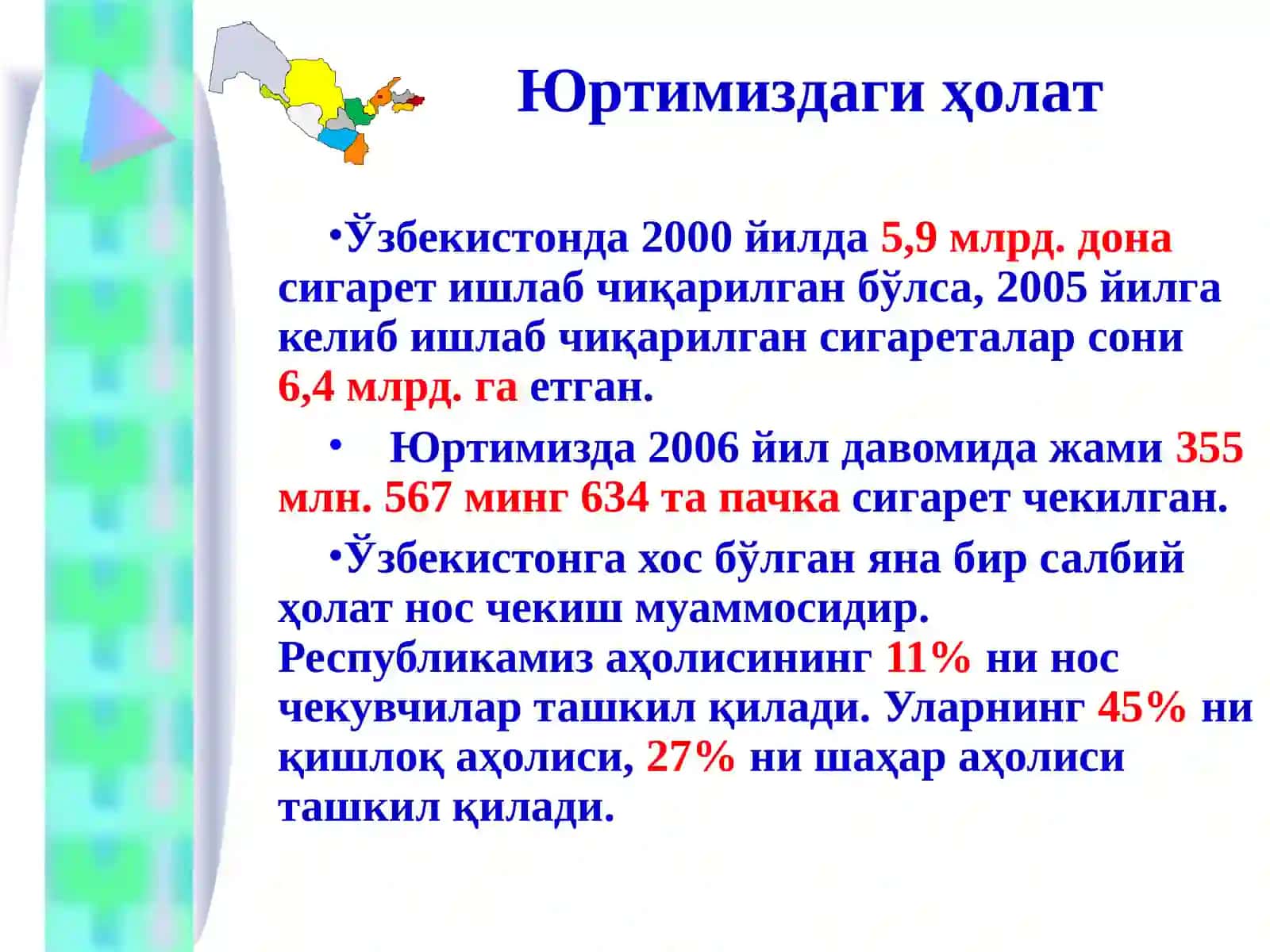 Кашандалик 4