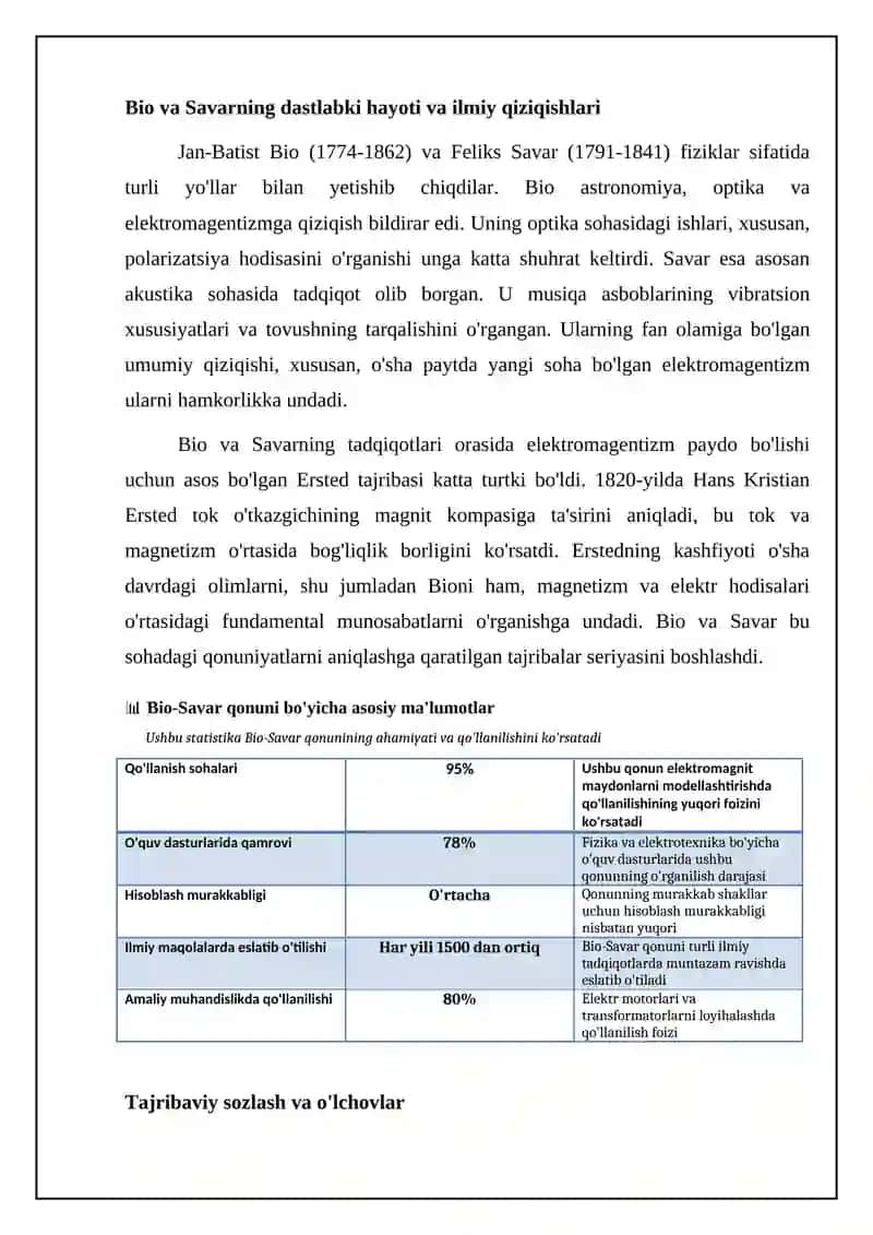 Bio-Savart-Laplas qonuni 4