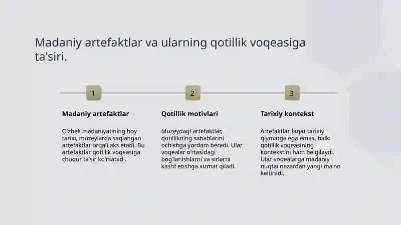 Aleksey Korobitsin "Muzeydagi sirli qotillik" 4