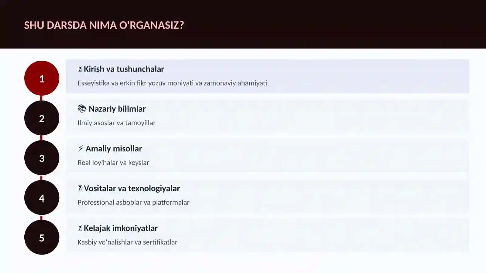 Esseyistika va erkin fikr yozuv 4