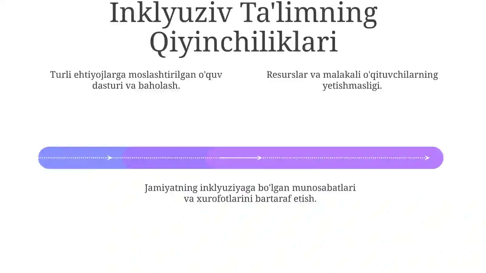 Inklyuziv Ta'limni Tushunish 4