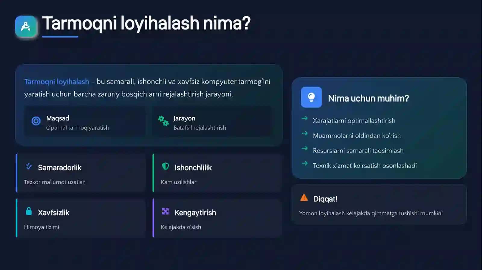 Tarmoqni loyihalash 4