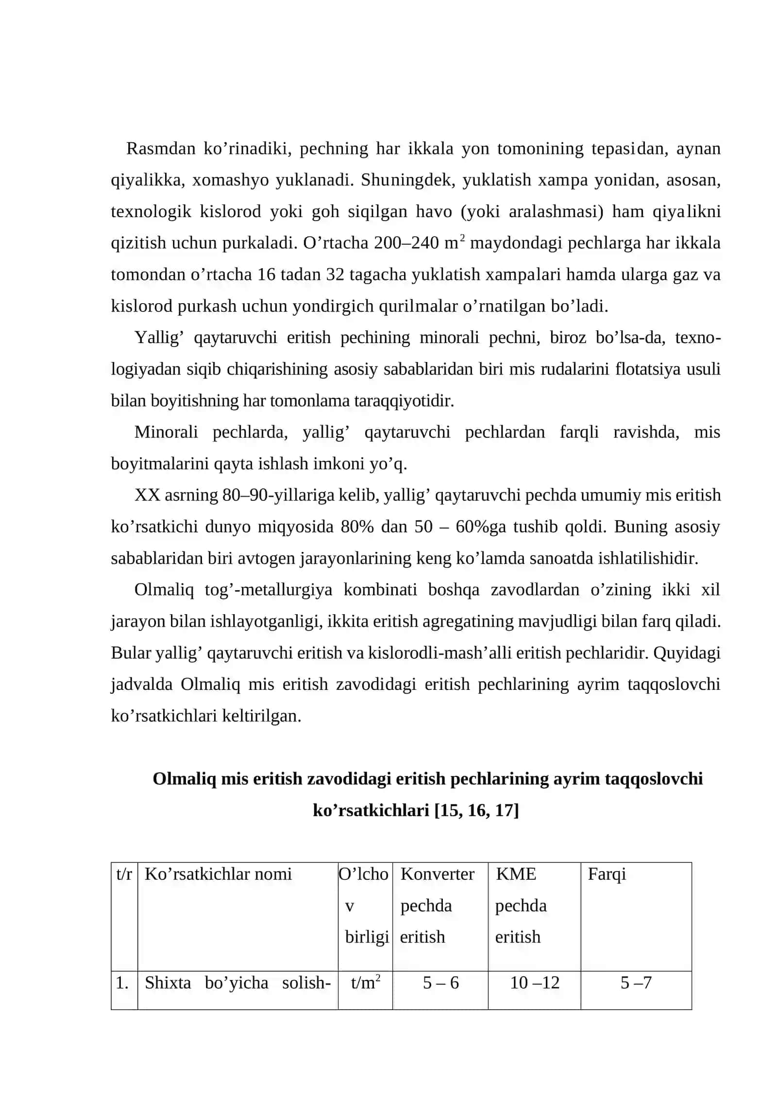 Konverter konstruksiyasi 4