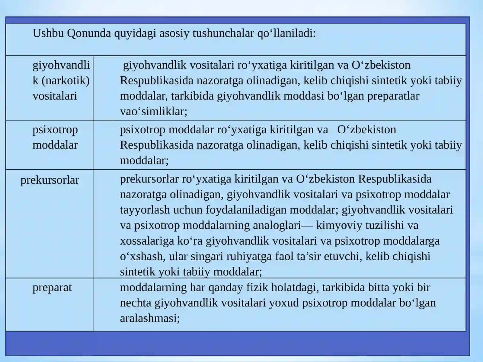 Giyohvandlik-deviant xulq shakli sifatida 4