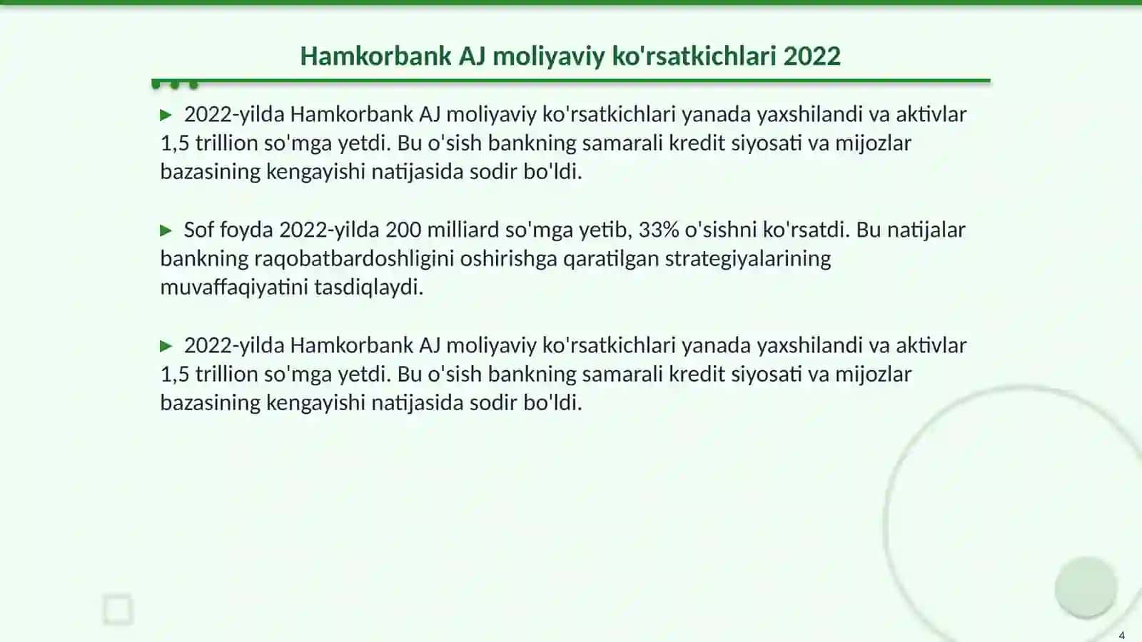 Hamkorbank AJ moliyaviy ko'rsatkichlari 2021 4