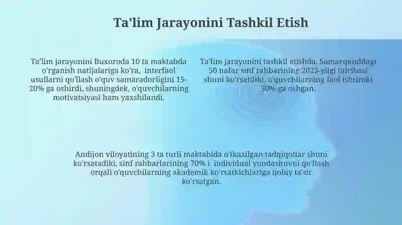 Sinf Raxbarining Liderlik Sifatlari 4