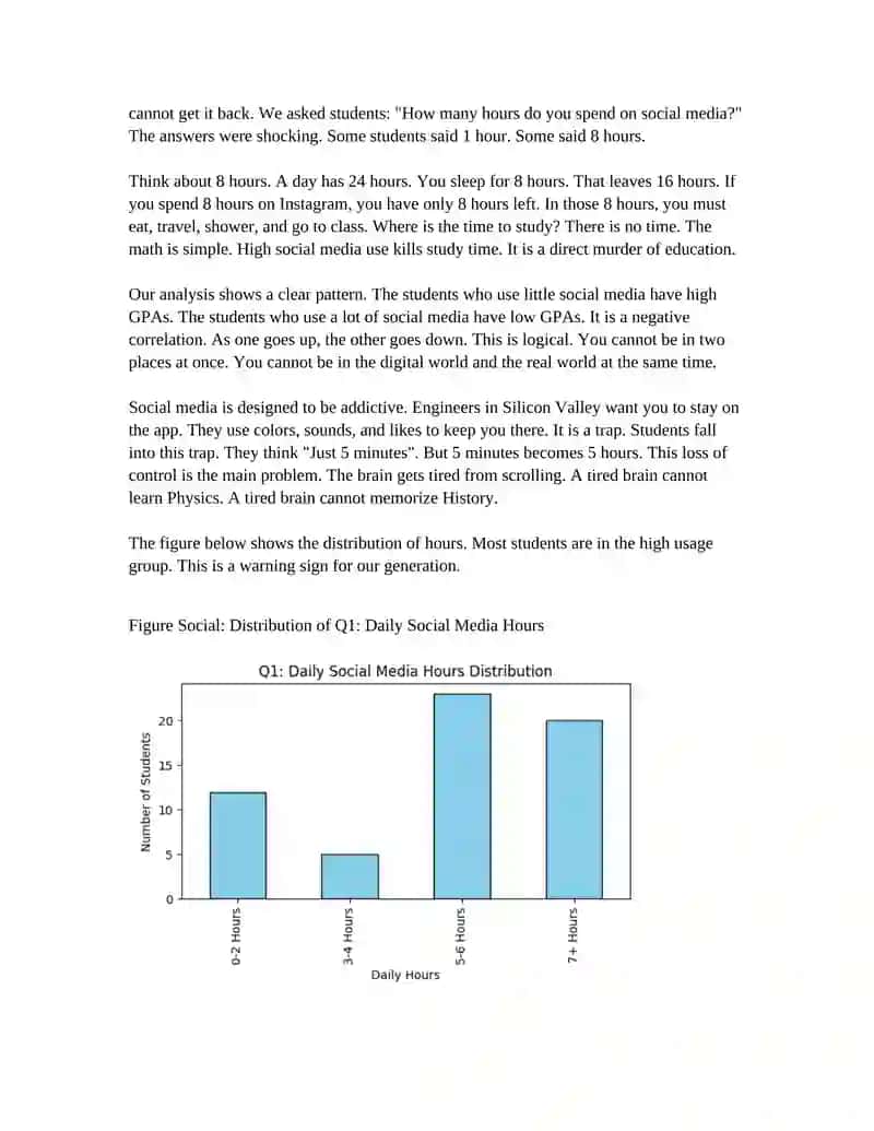 Impact of Digital Habits on Academic Performance 4