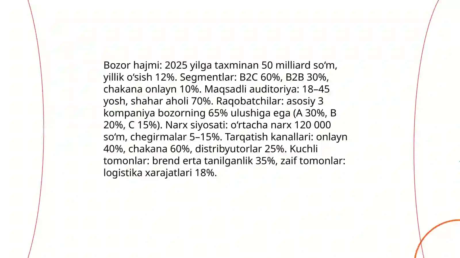 marketing dasturi 4
