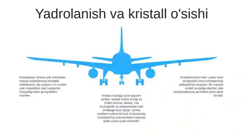 Chakning Qotishida Sodir Bo'Ladigan Jarayonlar 4