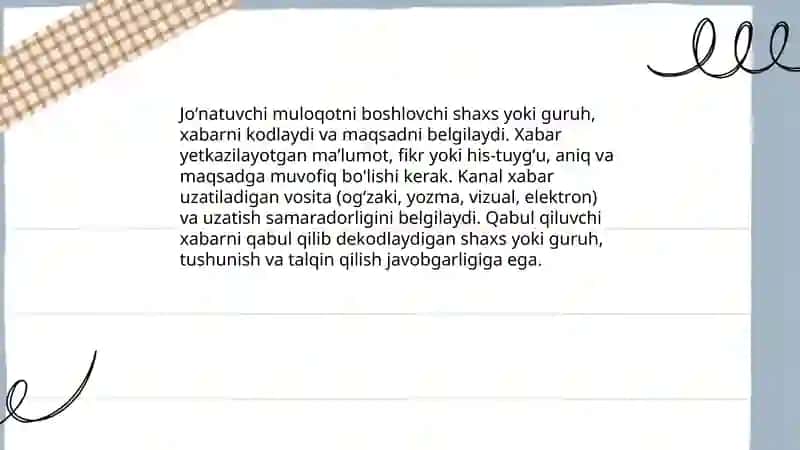 Muloqot haqida tushuncha 4