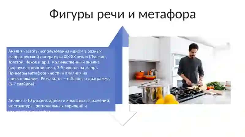 Презентации фразеологизмы в русском языке и крылатые выражения готовьте 4