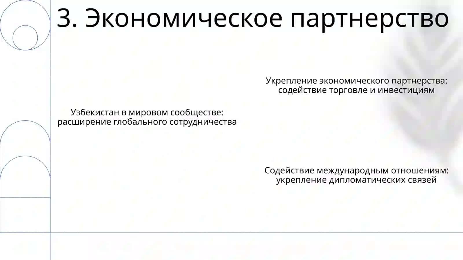 Узбекистан В Мировом Сообществе 4