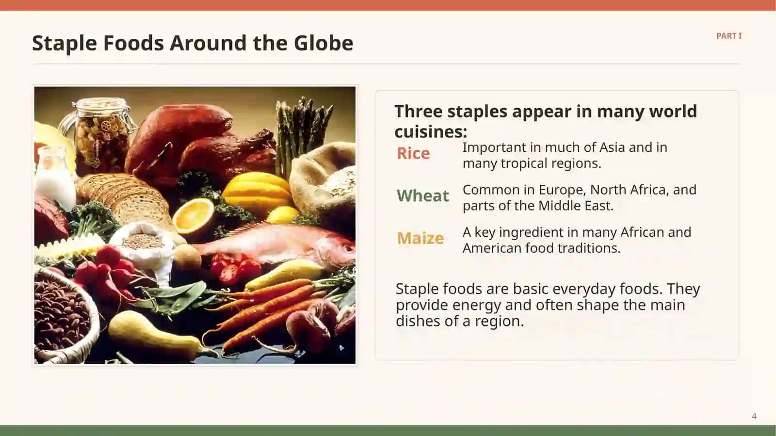 Food Around the World 4