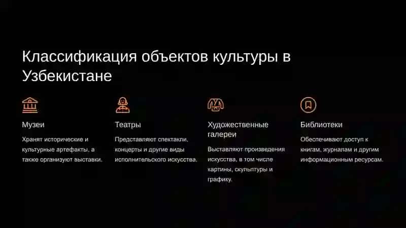 Пять важных инициатив, выдвинутых Президентом Республики Узбекистан, и их реализация. Увеличение доходов населения и обеспечение занятости в Узбекистане. Принципы проведения свободных выборов в Республике Узбекистан. Обороноспособность Республики Узбекистан. Классификация объектов культуры и их деятельность в Узбекистане. 4