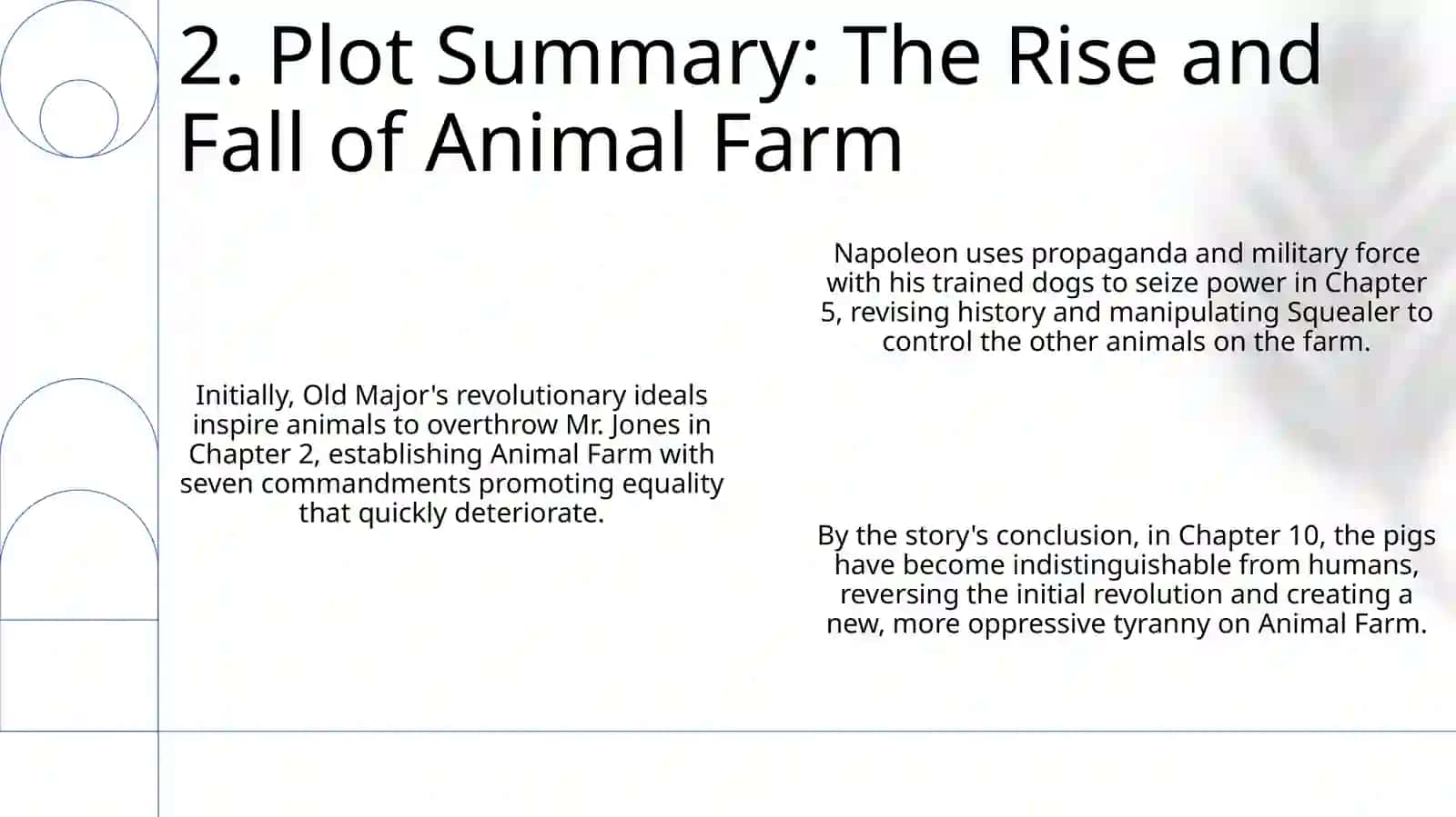 Animal Farm (by George Orwell) 4