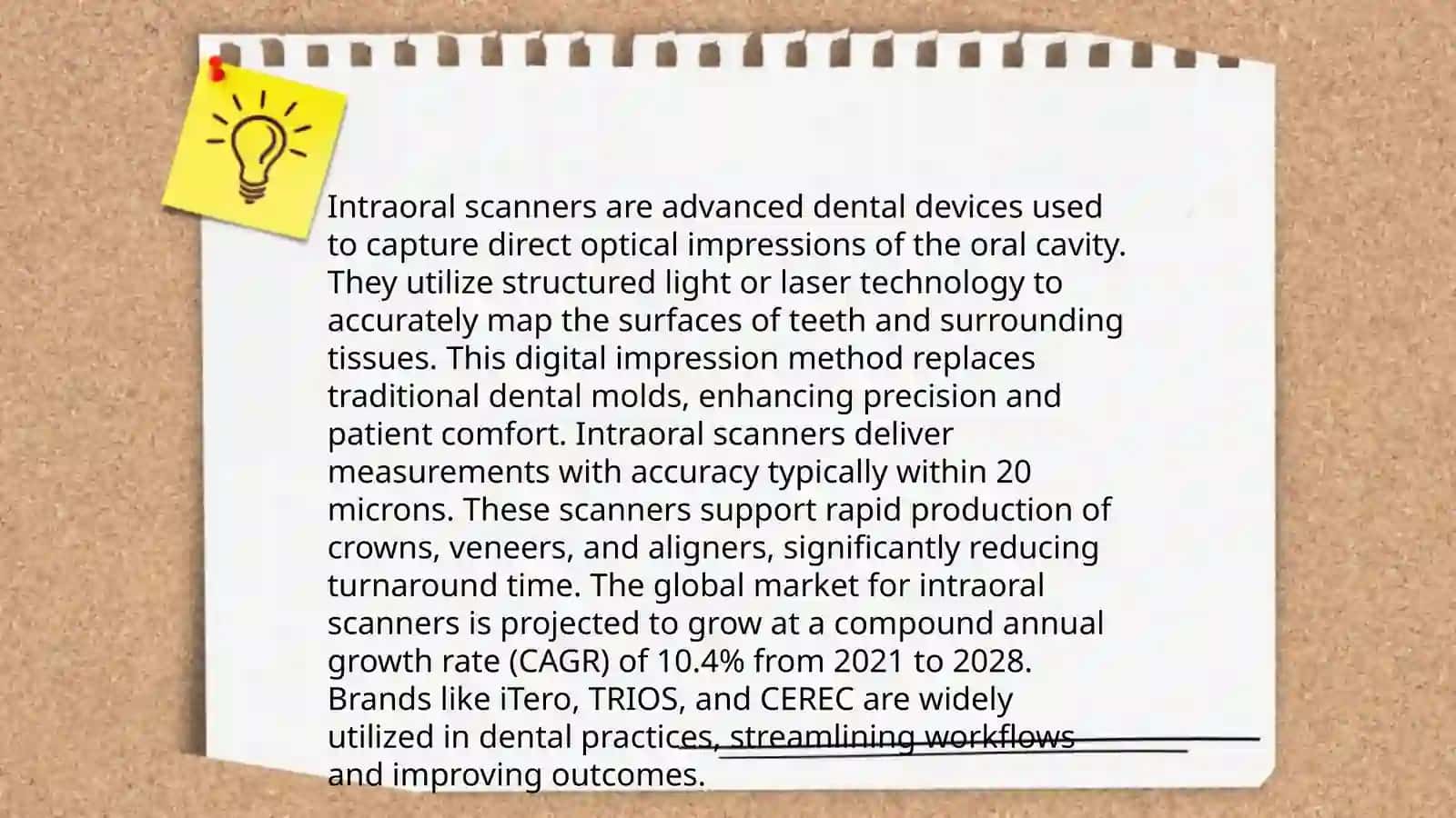 Dental practice technology 4