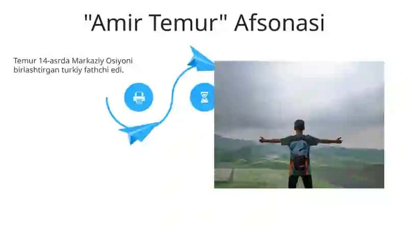 Amir Temur hayoti 4