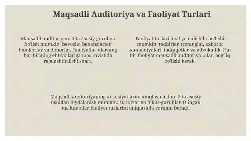 Sotsial tashkilot faoliyatini rejalashtirish 4