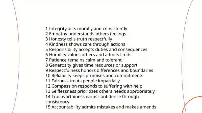 Defining a good person 4