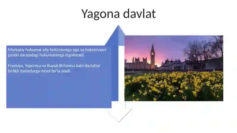 Davlatning tuzilish shakli 4