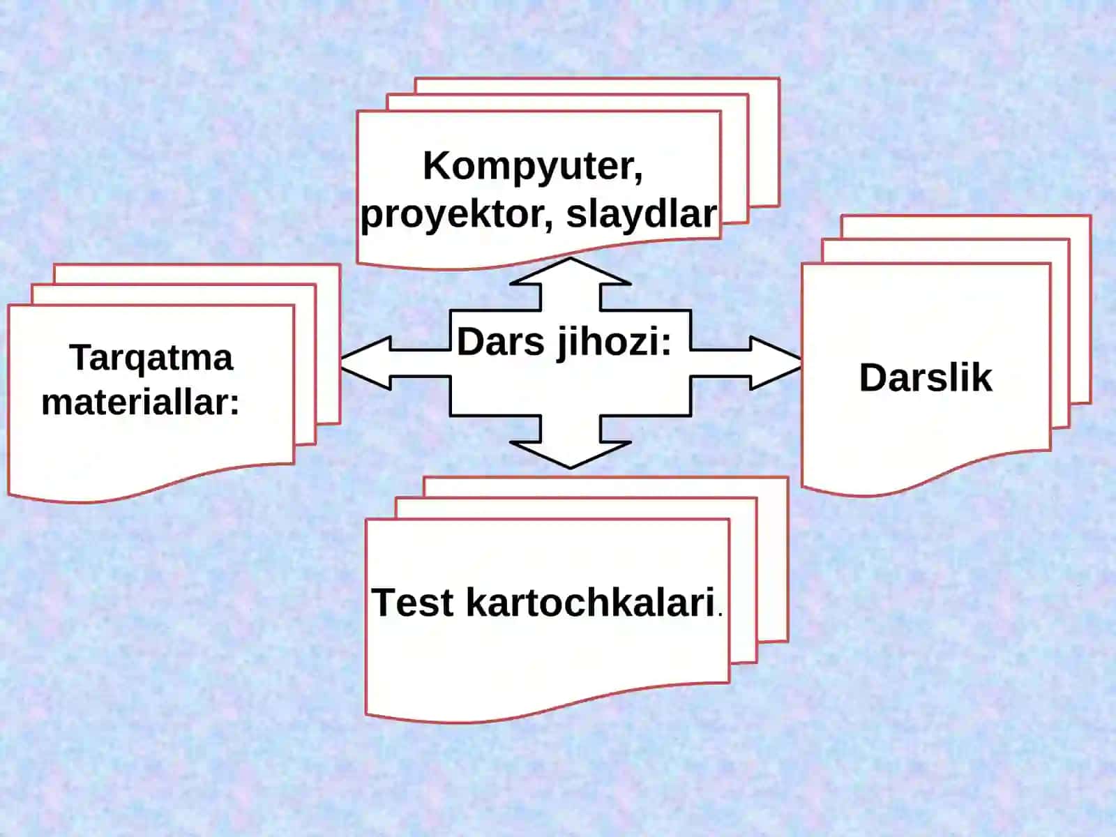 O`nli Kasrlarni qo`shish va ayirish mavzusi 4