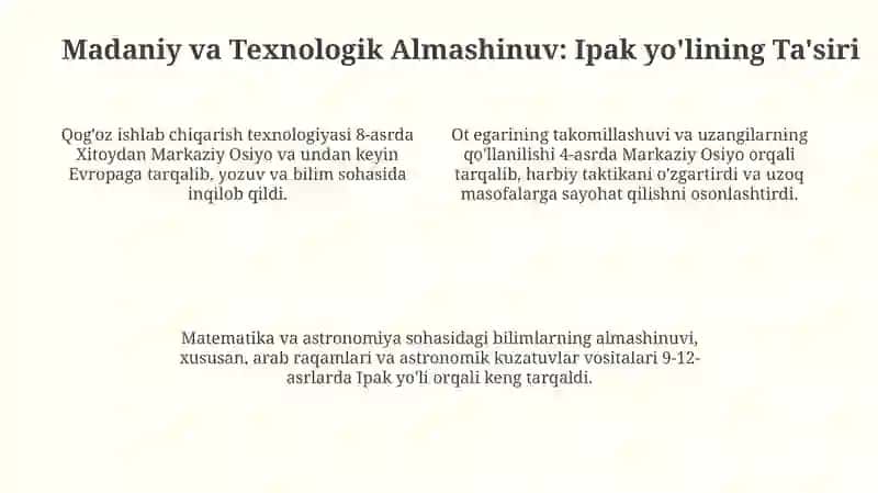 Ipak yo'li: Ta'rif, Tarix va Geografiya 4