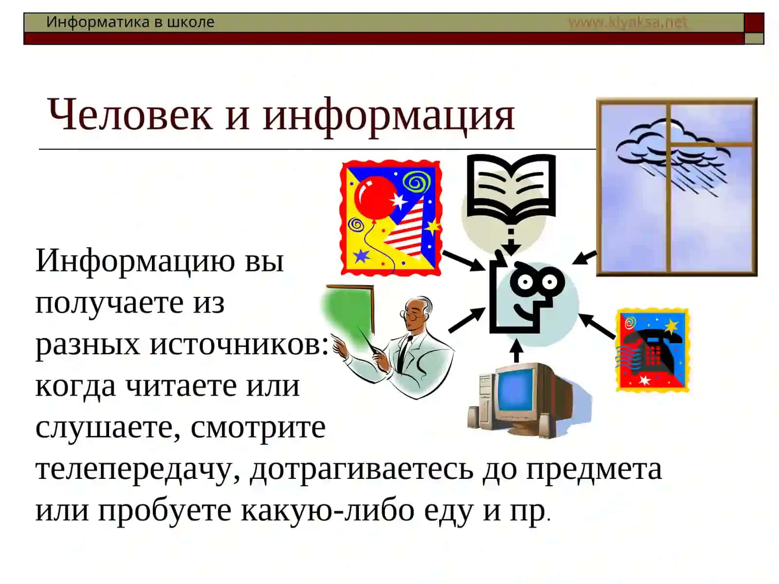 Что такое информатика? 4