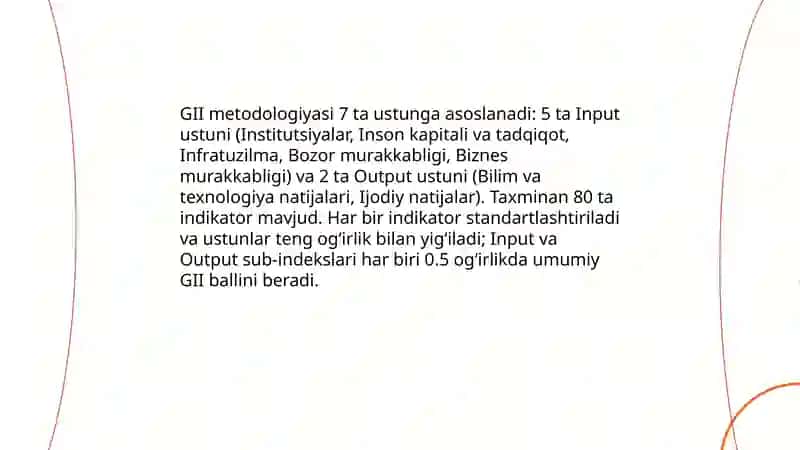 Global innovatsion indeks (GII) 4