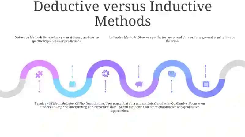 Typology Of Methodologies Of Flt 4