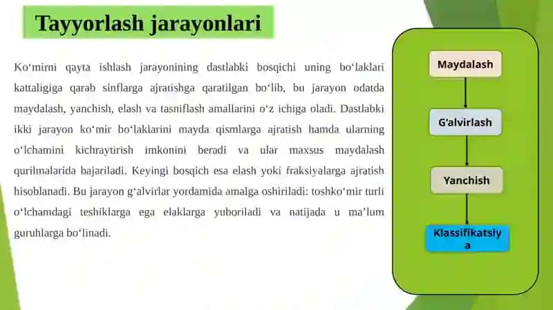 Ko‘mirni boyitish usullari 4