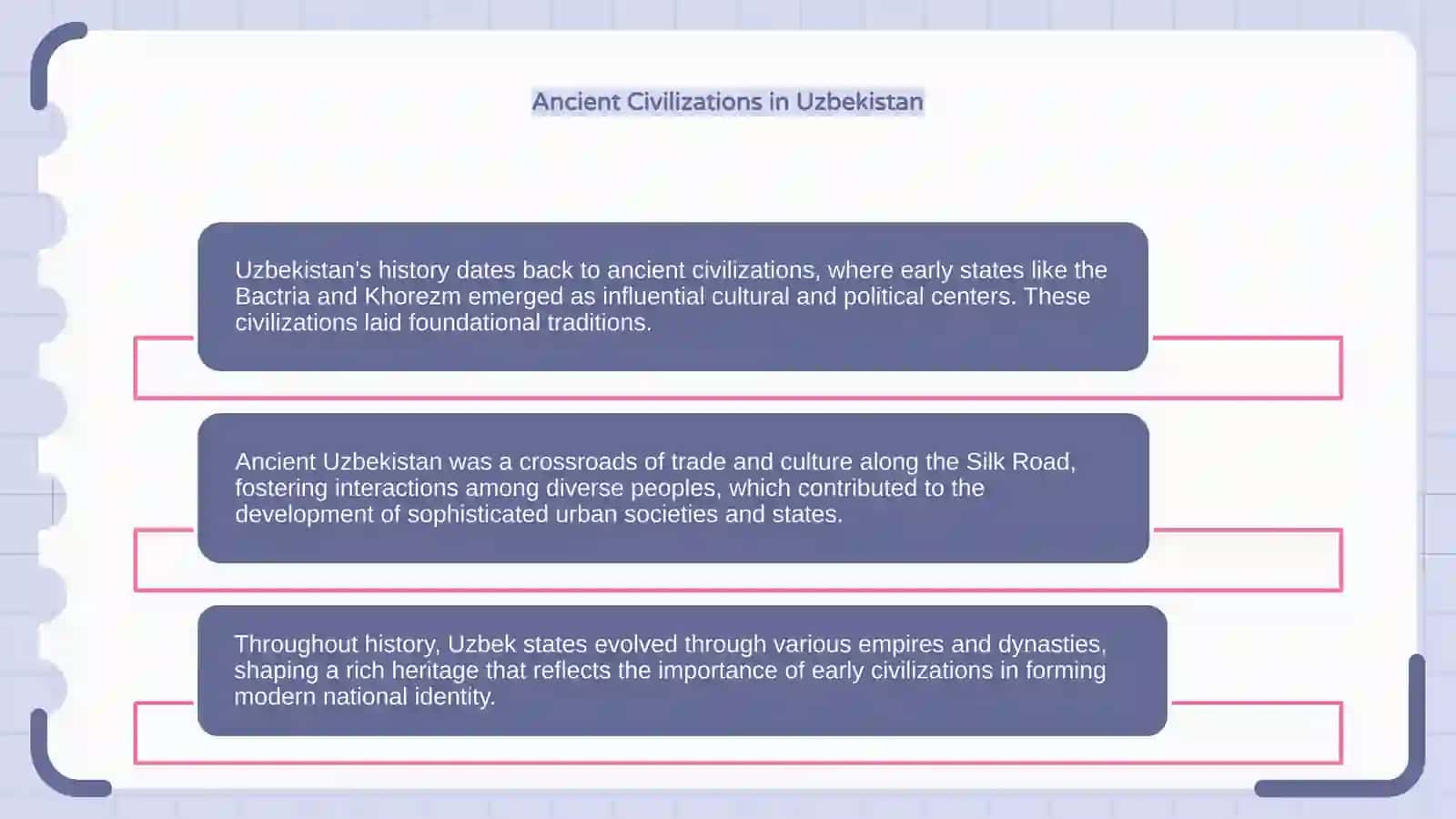 The History of Uzbek Statehood and the Emergence of Ancient States in the Territory of Uzbekistan 4