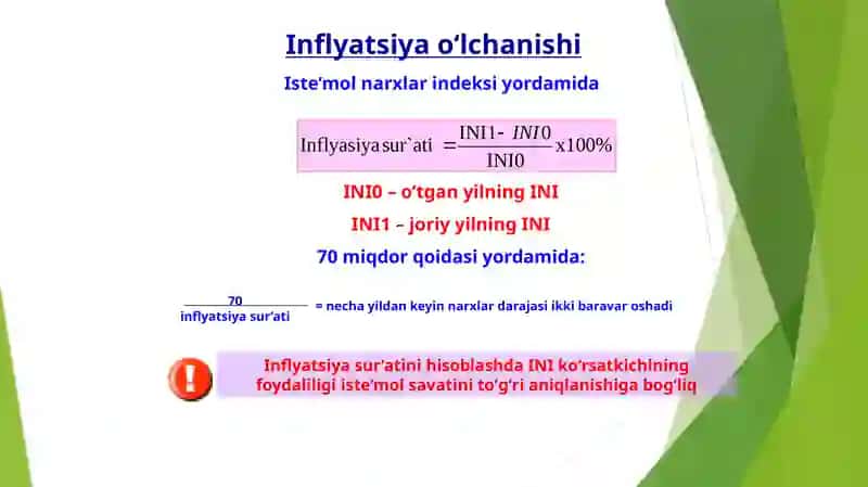 Inflyatsiyavaaksilinflyatsiyasiyosati 4