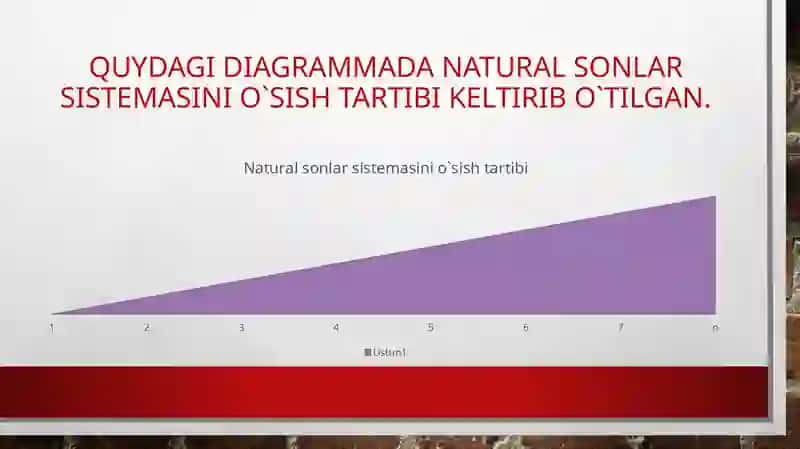 NATURAL SONLAR SISTEMASI.MATEMATIK INDUKSIYA METODI 4