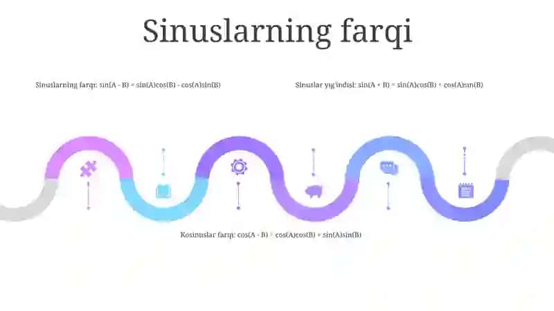 Sinuslar Va Kosinuslar Yig'Indisi Va Ayirmasi 4