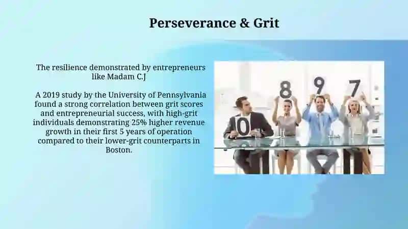 Key Traits of Successful Entrepreneurs 4