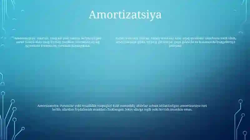 AsosiyVositalarHisobi 4