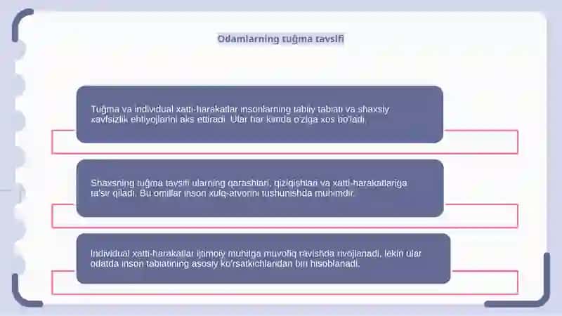 Tugʻma va individual xatti harakatlar 4