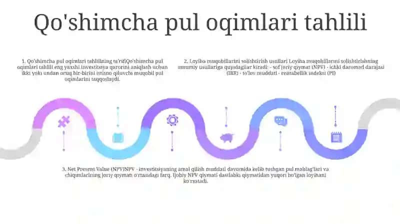 Loyihaning Muqobil Variantlarini Taqqoslash Usullari 4