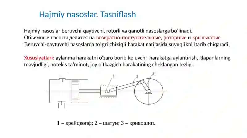 Hajmiy Nasoslarning Turlari 4