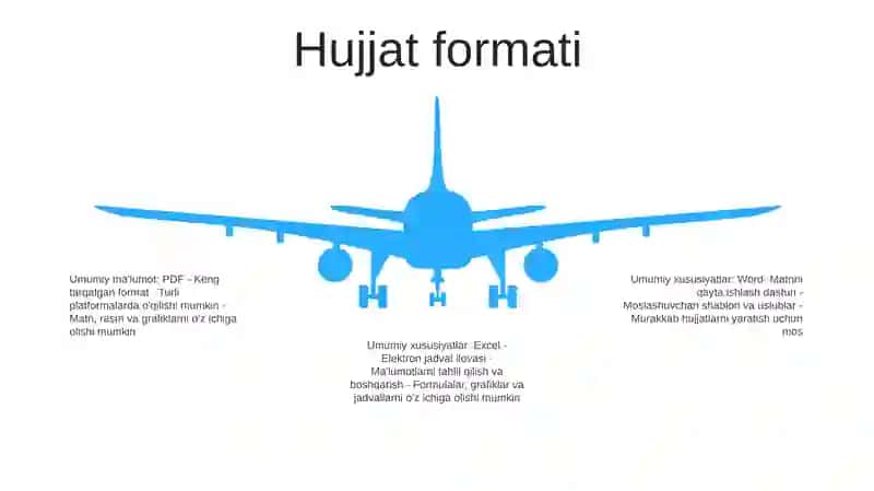 Umumiy Hujjatlar 4