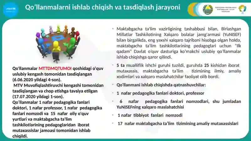 Maktabgacha ta'lim tashkilotlarida ta’lim dasturlarini ishlab chiqish 4