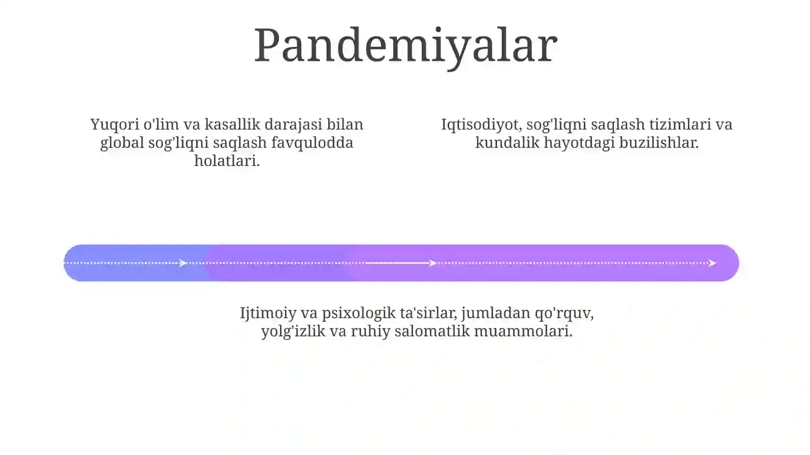 Insoniyatgaxavfsolayotgantaxdidlar 4