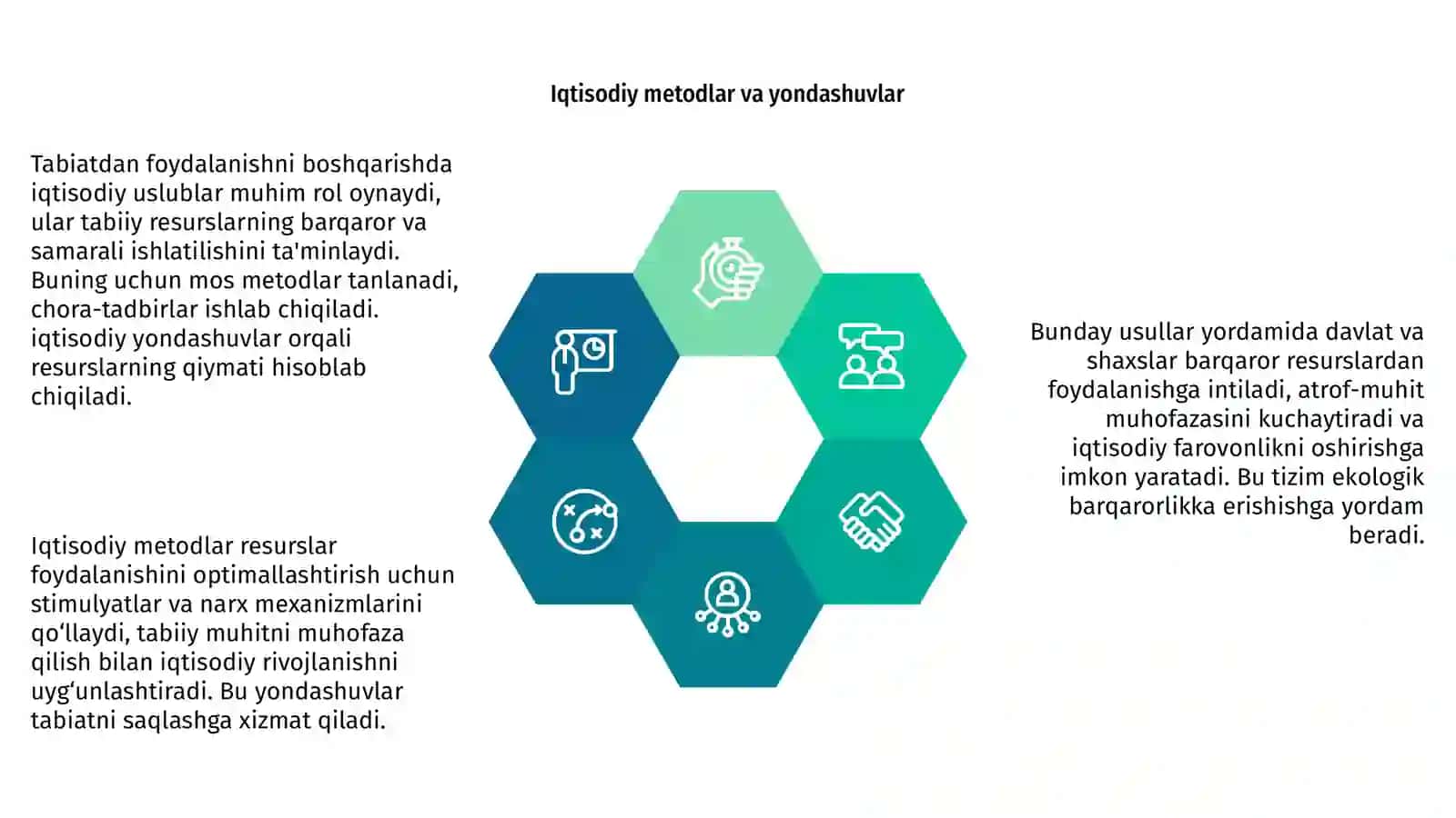 Tabiatdan foydalanishni boshqarishning Iqtisodiy uslublari 4